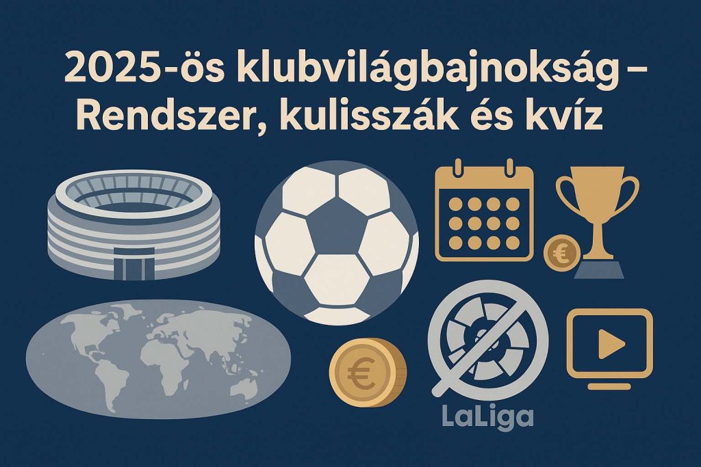 2025-ös klubvilágbajnokság kvíz illusztráció stadionnal, focilabdával, trófeával és világtérképpel