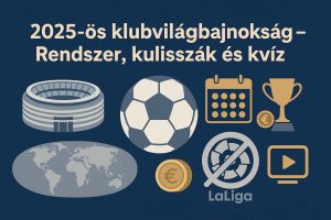 2025-ös klubvilágbajnokság rendszer – Teszteld tudásod kvízben!