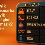 melyik luxusmarka melyik orszagbol szarmazik kvizneked