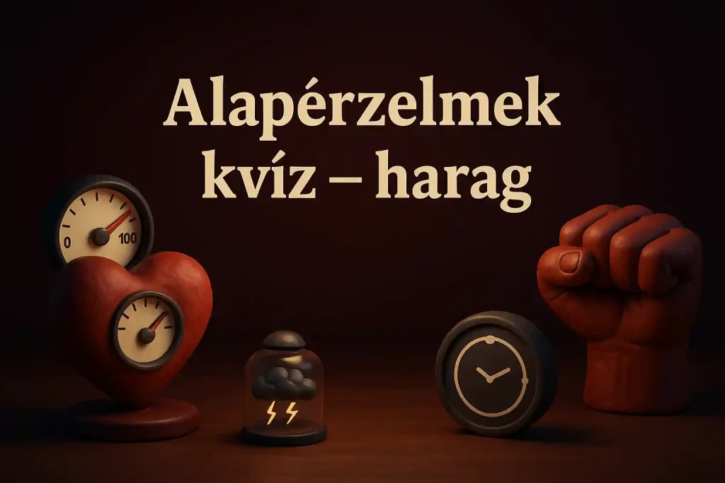 Alternatív szöveg: Harag kvíz illusztráció: szimbolikus düh-jelzések és megnyugvás eszközei egy asztalon.
