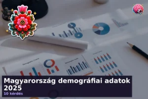 Magyarország demográfiai adatok 2025