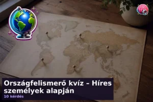 Országfelismerő kvíz – Híres személyek alapján